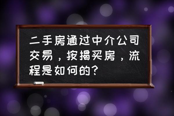 贷款房中介怎么交易 二手房通过中介公司交易，按揭买房，流程是如何的？