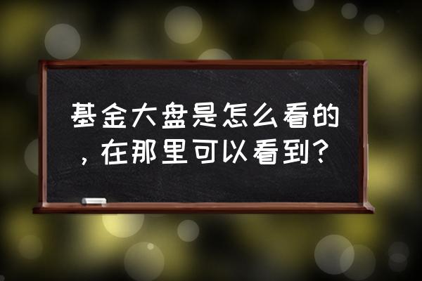 怎么查看指数相关的基金 基金大盘是怎么看的，在那里可以看到？